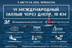 VІ Международный заплыв через Днепр