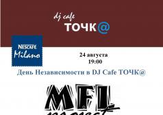 День Незалежності в Dj Cafe Точка@