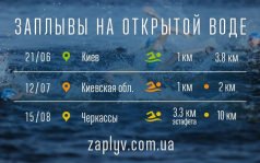 Международный заплыв через Днепр в Черкассах
