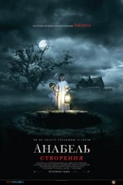 Анабель: Створення / Анабель: Создание